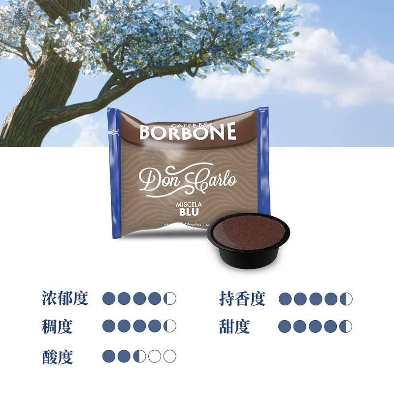 Итальянский оригинал Caffè borbone без сахара латасапа -boring A Modo Mio Mio Capsule кофе