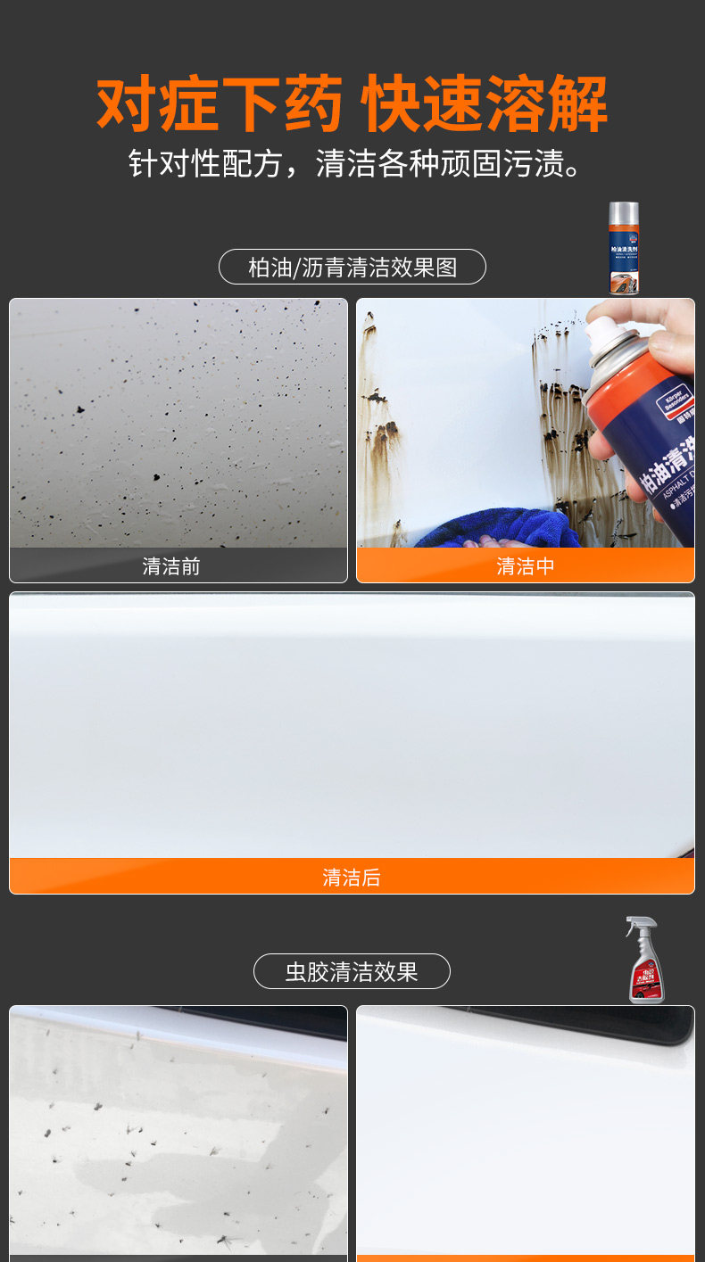 固特威 柏油清洗剂 去除柏油/沥青/鸟粪/胶渍 图6