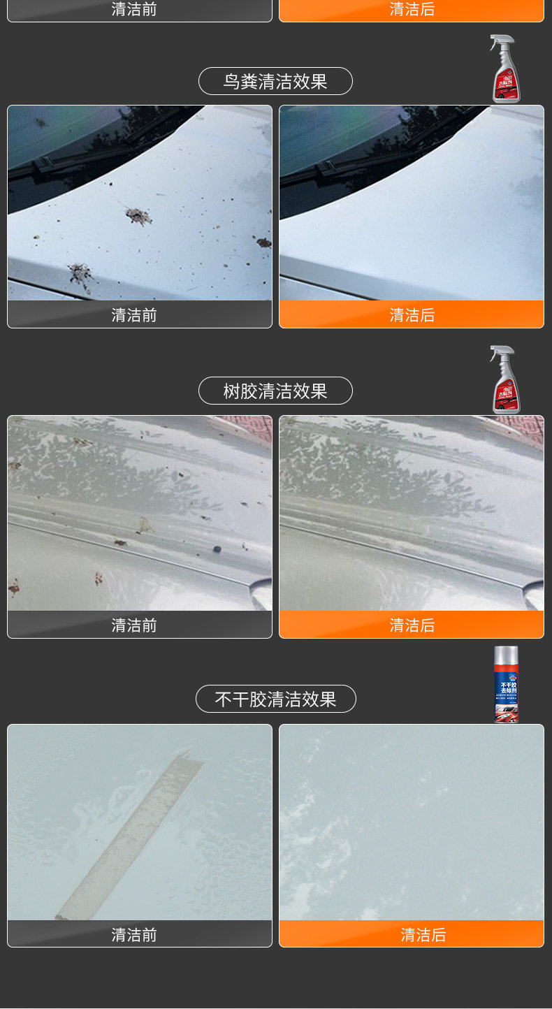 固特威 柏油清洗剂 去除柏油/沥青/鸟粪/胶渍 图7