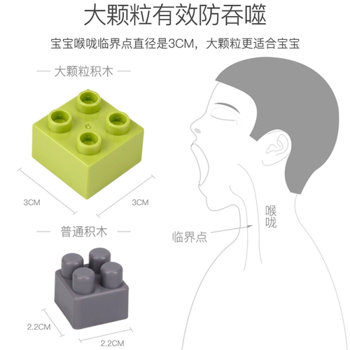 Конструктор для раннего возраста, интеллектуальная игрушка для мальчиков, интеллектуальное развитие, 4-5-6 лет