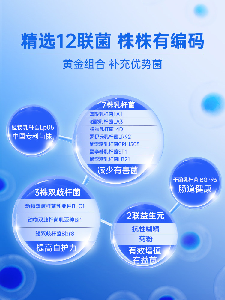 美国进口 OsteoForm 乐力 每日益生菌胶囊 升级版 30粒*3瓶 88VIP会员折后￥89.3包邮包税 淘金币可抵扣￥2