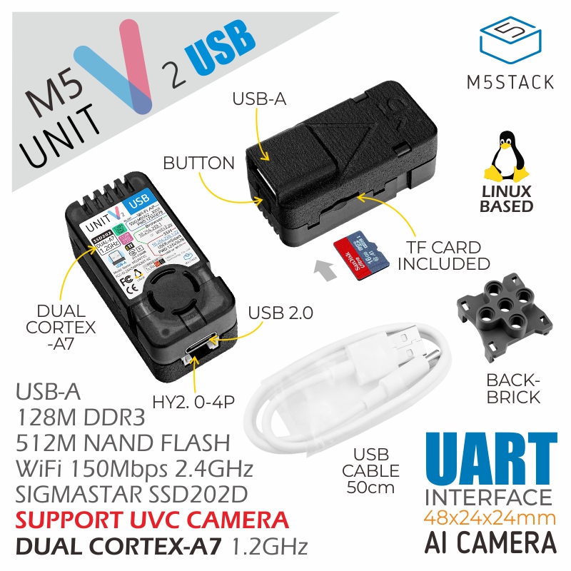 Official M5Stack AI recognition camera programable design development visual modules can be externally connected to UVC cameras