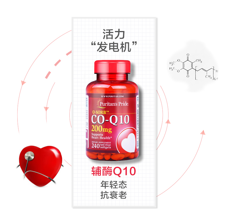 2 chai Priley Coenzyme q10 viên nang mềm 200mg * 240 sản phẩm chăm sóc sức khỏe tim mạch gốc Mỹ - Thức ăn bổ sung dinh dưỡng vitamin tong hop