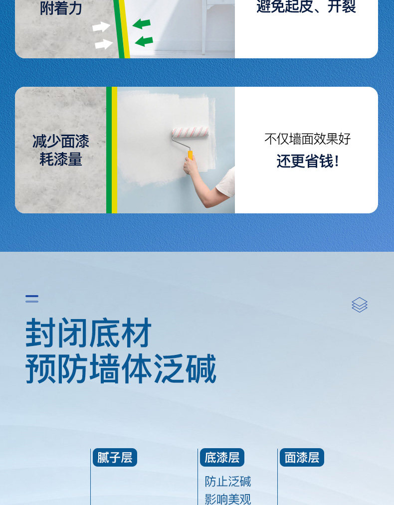 Щелочная устойчивая праймер_04.jpg