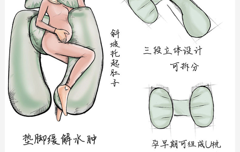 Mommytime孕妇枕护腰侧睡枕托腹孕妇睡觉侧卧枕头抱枕U型孕妇用品 — 2