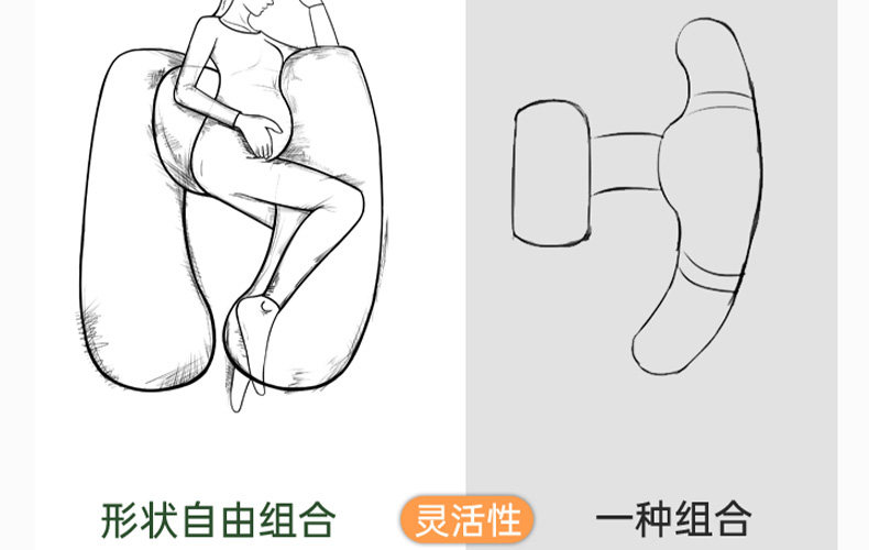 Mommytime孕妇枕护腰侧睡枕托腹孕妇睡觉侧卧枕头抱枕U型孕妇用品 — 37