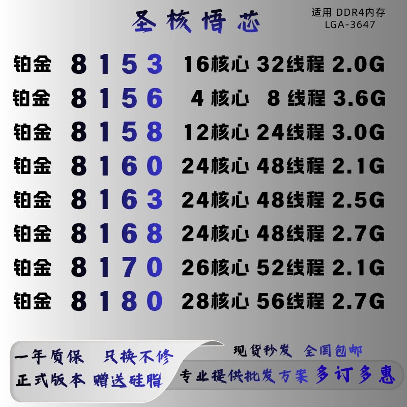 ซีพียูเซิร์ฟเวอร์ Intel Platinum 8170 8156 8158 8160 8163 8168 8180