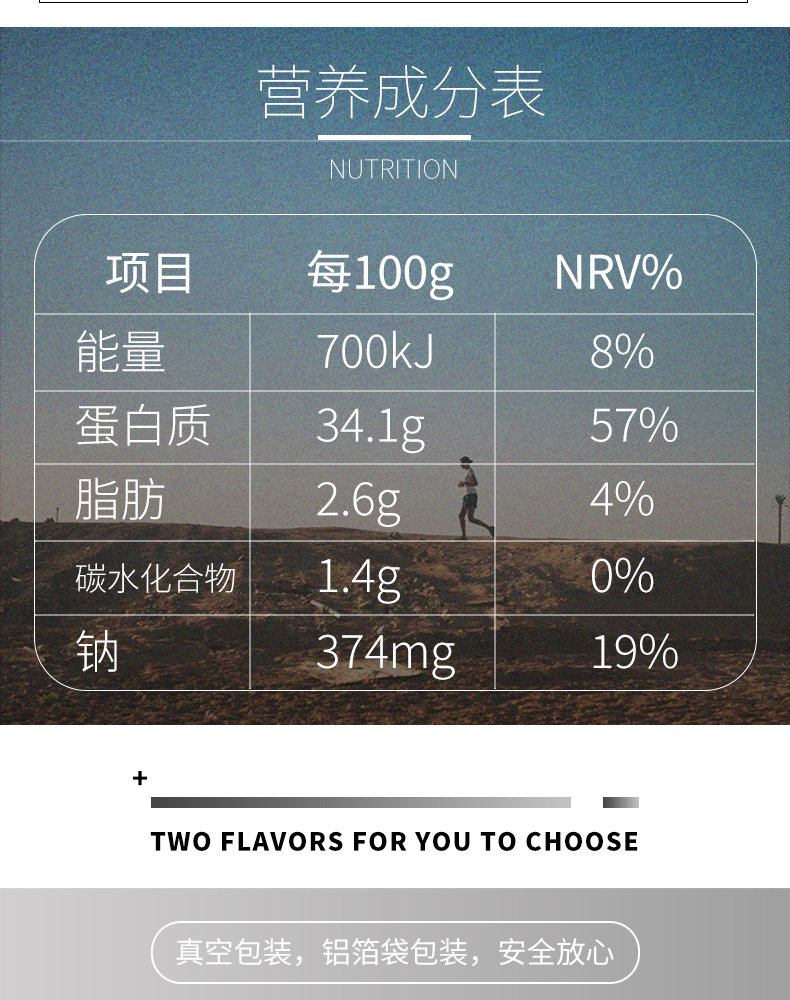 味小熊 真空即食牛腱肉 健身减肥代餐 80g*6袋 图1