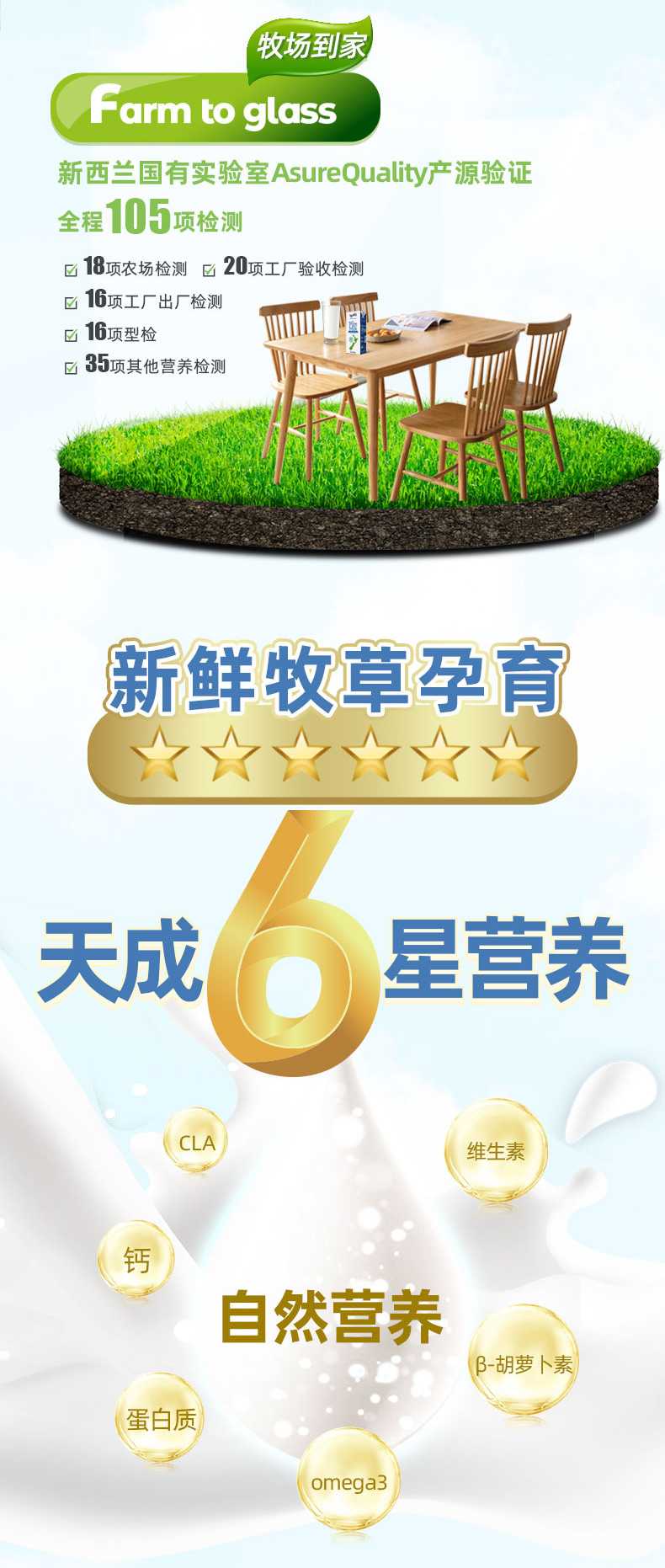 新西兰进口 Theland 纽仕兰 3.6g乳蛋白 高钙全脂牛奶 250ml*24盒 双重优惠折后￥59.9包邮