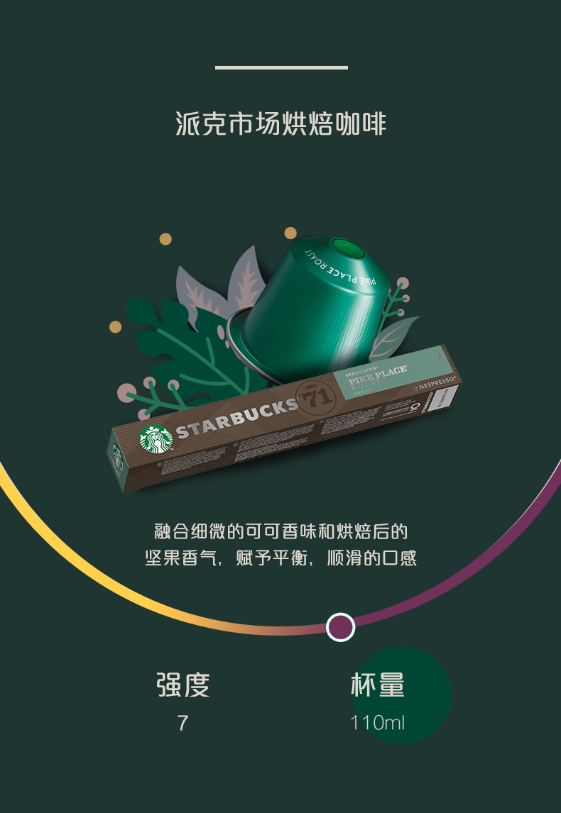 【星巴克】家享胶囊咖啡nespresso进口80粒