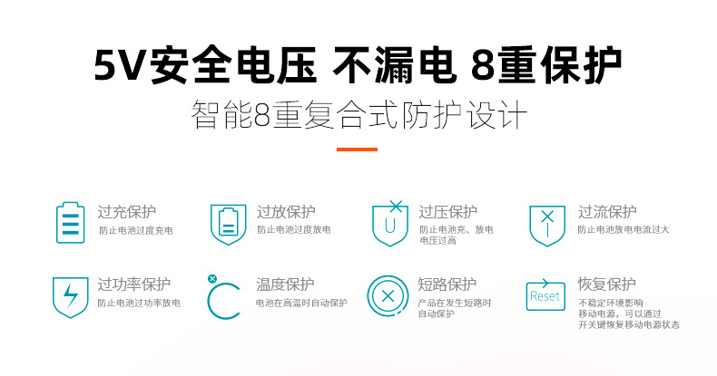 男女款智能控温加热马甲 前后6区发热 图12