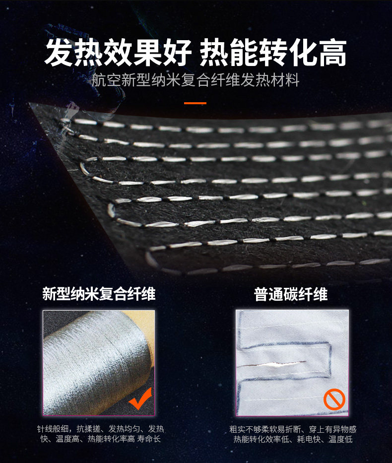 男女款智能控温加热马甲 前后五区发热 图5