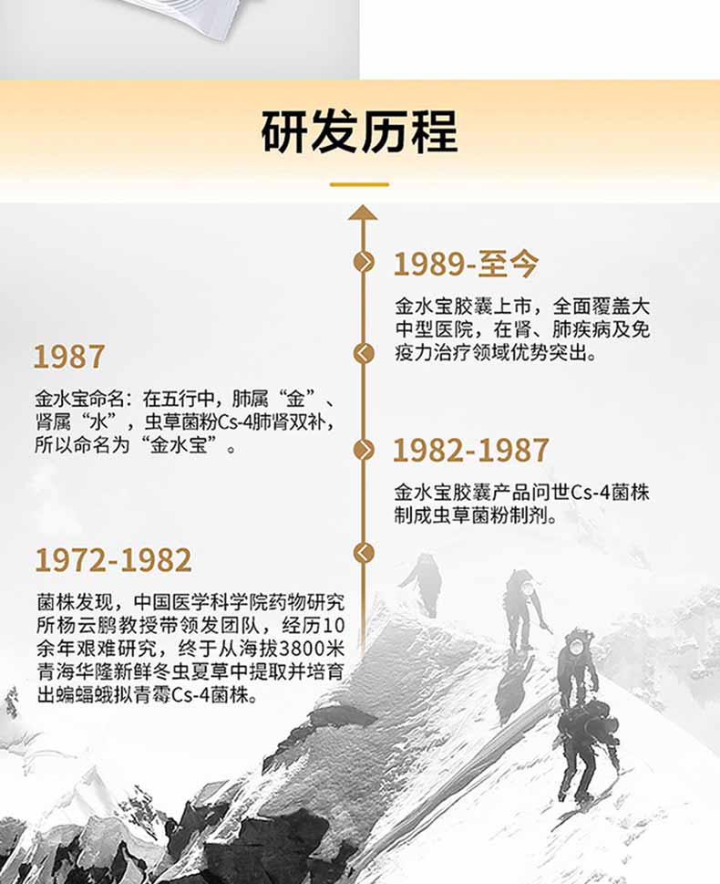 济民可信 金水宝胶囊 72粒*4盒 阴阳双补 增强体质 促性腺降肌酐 图11
