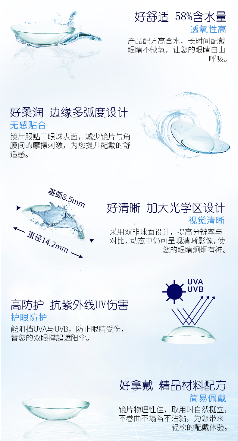 晶硕 水蓝透明隐形眼镜 日抛20片 图2