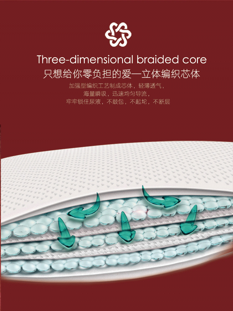 Брюки-подтяжки Big Fish Begonia, размер XL Details_06.jpg