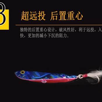 Water Dog Vib Lure with Sequins for Long-Distance Casting, Suitable for All Swimming Layers, Artificial Lure for Freshwater and Sea Fishing, Water Dog Jig Fishing Gear