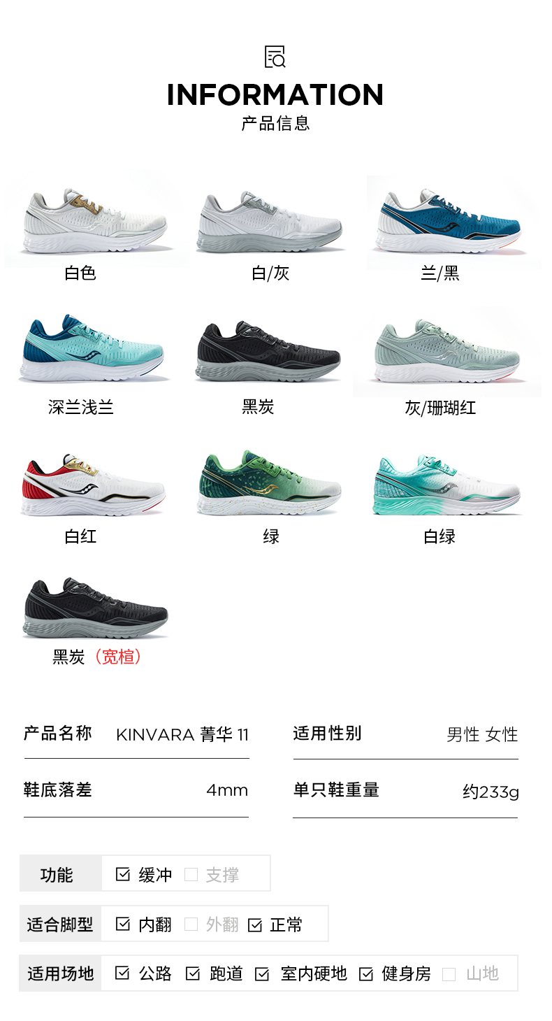 索康尼旗舰级跑鞋 KINVARA 菁华 11 男女轻量缓震跑鞋 图7