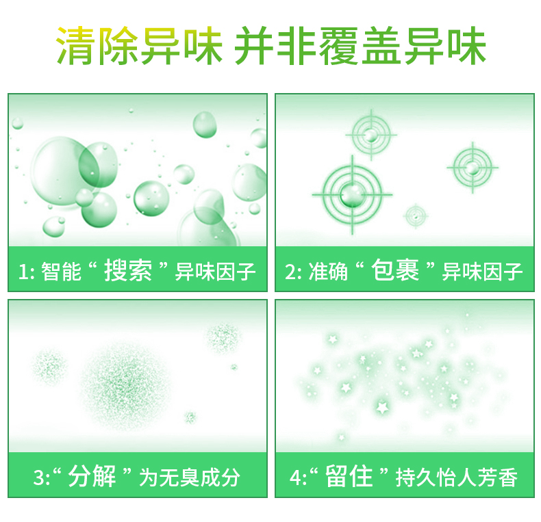 宜家 空气清新剂喷雾 360ml 图4