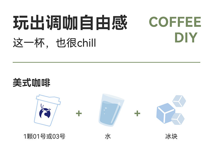 【中国直邮】 瑞幸咖啡 冻干咖啡粉  03加浓美式 囤货装60杯