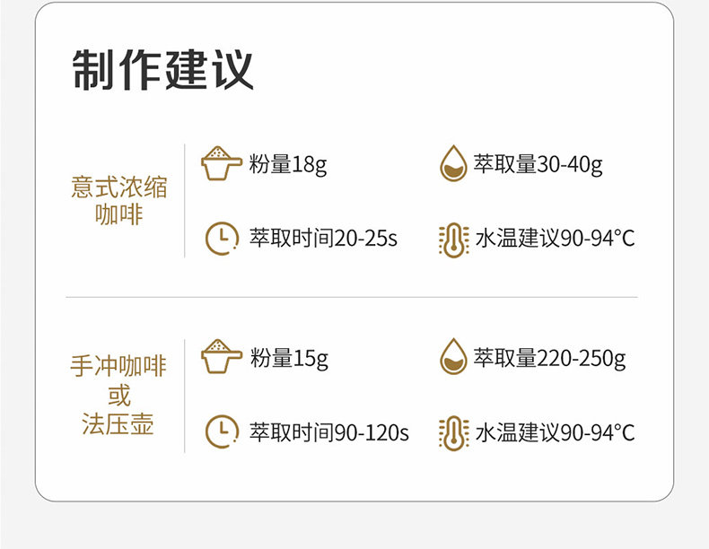 【中国直邮】瑞幸咖啡 意式拼配咖啡豆 深度烘培 250g
