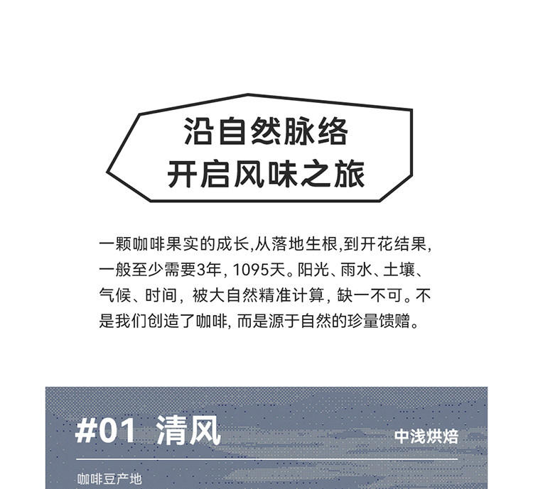 【中国直邮】 瑞幸咖啡 【新品】精品速溶冻干粉冰美式纯黑咖啡粉加量装 01-06混合装 18颗