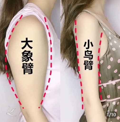 Arm weight loss artifact thin arm stovepipe thin leg artifact leg device pelvic floor muscle training massager fitness equipment