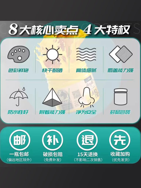 Marley Acrylic Paint for Wall Painting, 100ml Acrylic Art Waterproof Acrylic Paint, Acrylic Painting Paint, Acrylic Paint for Wall Painting, 100ml