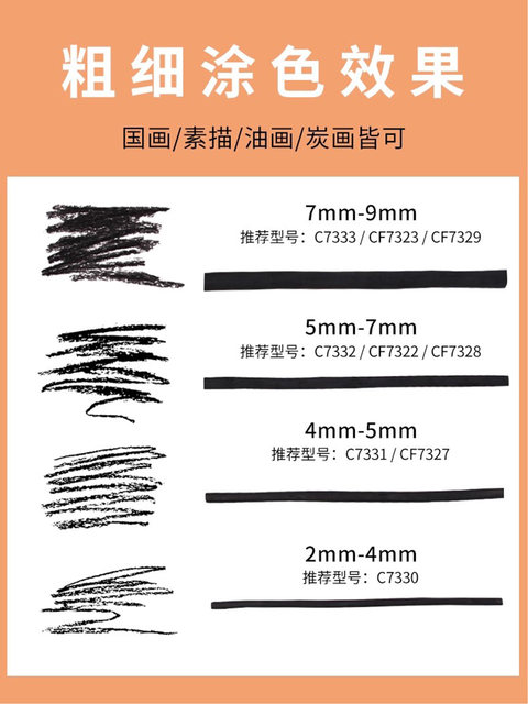 [Charcoal Sticks That Can Be Wiped Clean]Mali Cotton Willow Charcoal Sticks, Charcoal Pencils, Charcoal Rods, Sketching and Drawing Charcoal Sticks, Charcoal for Sketching, Art Supplies for Students, Willow Charcoal Sticks, Chinese Painting Charcoal, Erasable Charcoal Pen, Thick