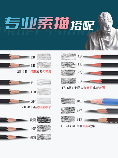 Marley Brand Sketch Pencil Tool Set, Professional Paper Charcoal Pencil for Art Students, Suitable for Beginners, Elementary and Middle School Students, Basic Drawing 2B6B8B14B Sketching Supplies