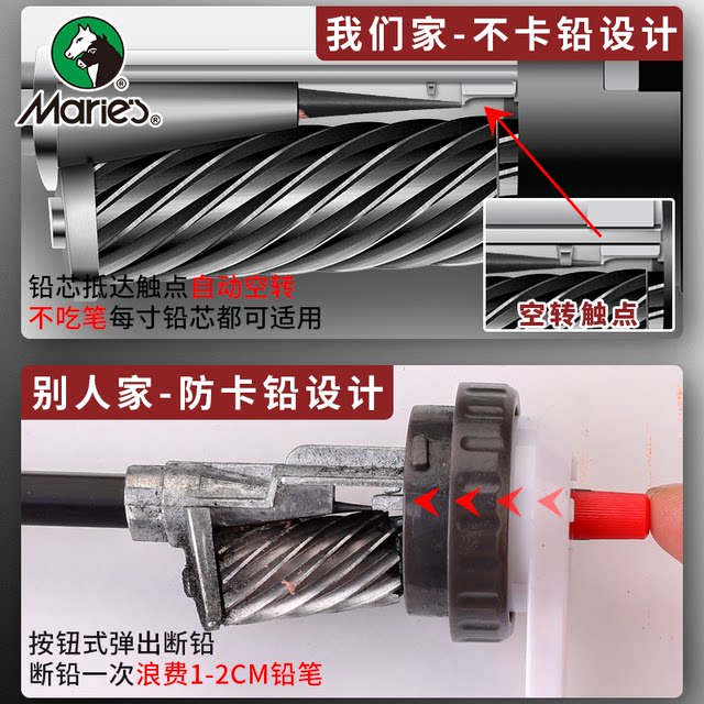 Marley sketch pencil sharpener, special pencil sharpener for art students, pencil sharpener, hand-cranked charcoal sketch pencil sharpener, pencil sharpener, colored lead Yunfeng pencil sharpener, pencil sharpener, pencil sharpener, pencil sharpener