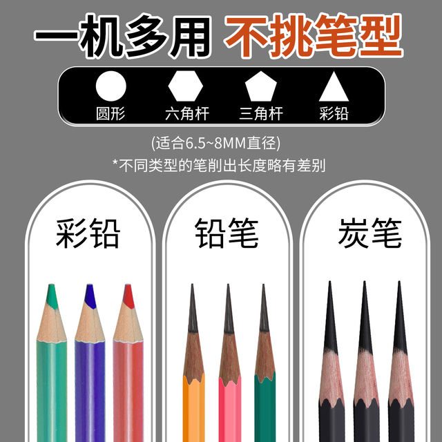 Marley Brand Sketch Pencil Sharpener, Quick Sketch Sharpener, Pencil Sharpener for Art Students, Hand-Cranked Pencil Sharpener, Pencil Sharpener for Sketching, Pencil Holder, Pencil Sharpener