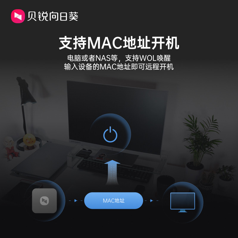 Sunflower Boot Box Exclusive Edition Remote Boot Control Desktop Remote Monitoring Cmd Operation Timed Wake-Up Server Restart Mac Address Boot Remote Control Computer