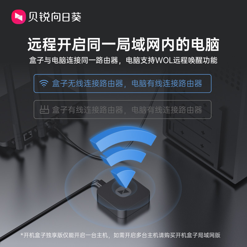 Sunflower Boot Box Exclusive Edition Remote Boot Control Desktop Remote Monitoring Cmd Operation Timed Wake-Up Server Restart Mac Address Boot Remote Control Computer