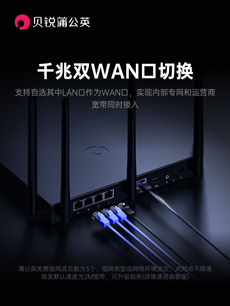 Dandelion Enterprise-Grade Soft Router X5Pro Dual Wan Ports 2.5g Gigabit Ax3000 Dual-Band Off-Site Networking Wifi6 Internal and External Network Penetration Medical Insurance Line Nas Video Surveillance Remote Access