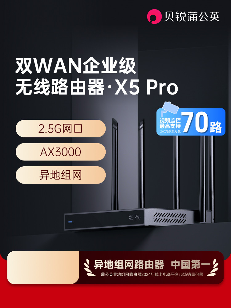 Dandelion Enterprise-Grade Soft Router X5Pro Dual Wan Ports 2.5g Gigabit Ax3000 Dual-Band Off-Site Networking Wifi6 Internal and External Network Penetration Medical Insurance Line Nas Video Surveillance Remote Access