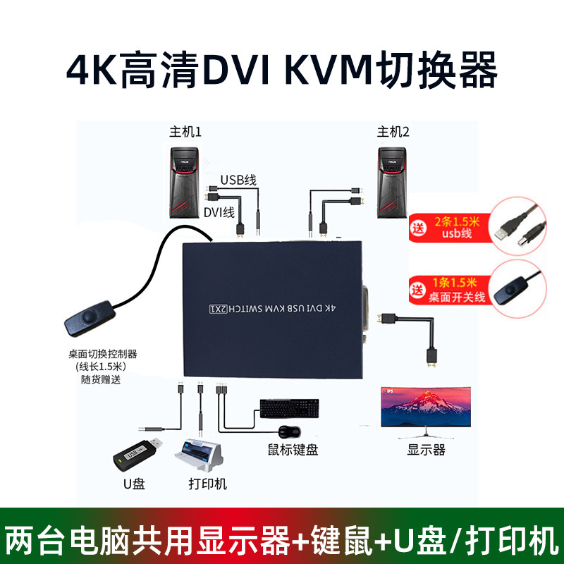 KVM switch 2 port DVI4K HD two computers share 1 monitor 1 set of keyboard and mouse U disk printer
