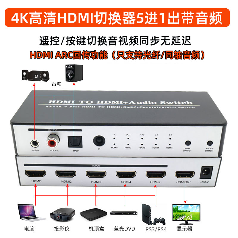 HDMI switcher 5-in 1 out with independent audio separation 4K HD computer game film split screen 5 Cut 1