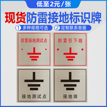 Spot grounding terminal test point 86 box cover lightning protection down lead aluminum metal 86 type panel lightning protection grounding sign plate nameplate terminal cover settlement observation point measurement sign sign customization