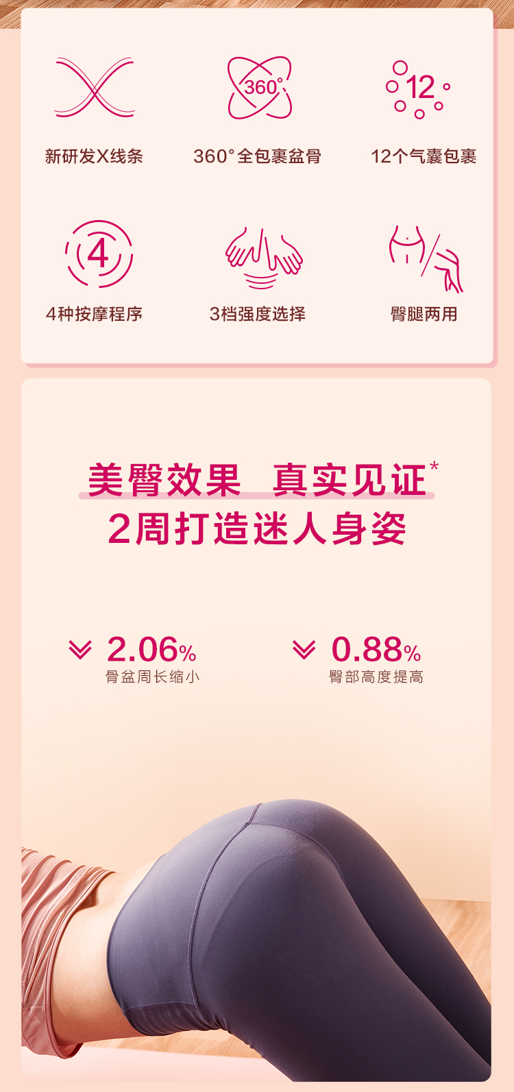 Panasonic松下 盆骨按摩仪 按摩美体二合一 图1