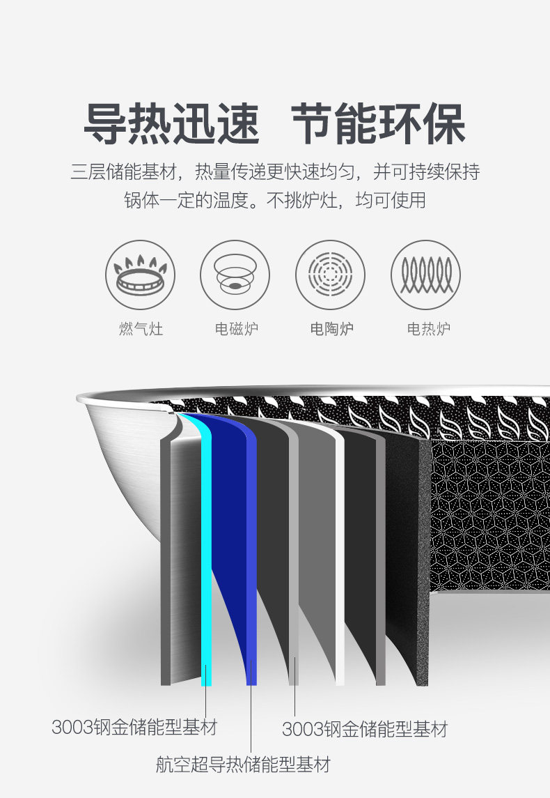 万宝 晶纹蜂窝316不锈钢不粘锅 32cm 燃电通用 图7