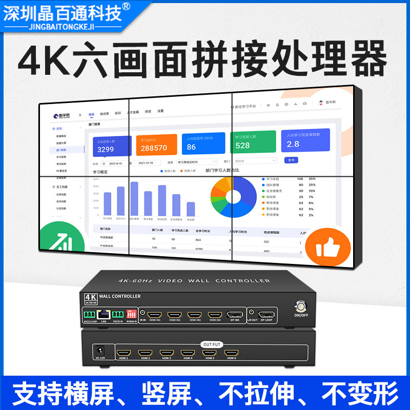 4K more than six picture splicing TV horizontal vertical screen image video point-to-point control splicing processor HDMI input-Taobao