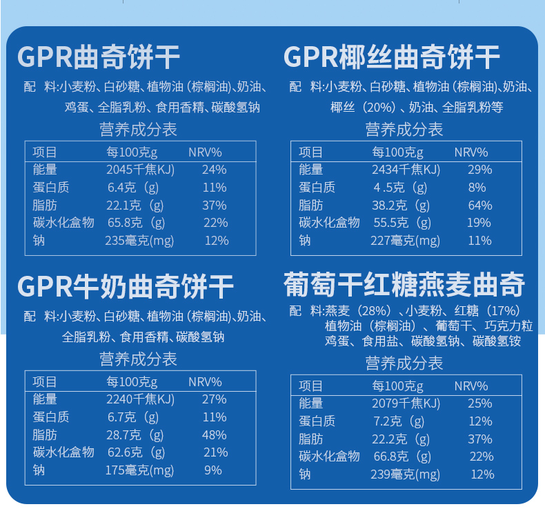 马来西亚进口 GPR 英式皇家曲奇 454g 精品礼盒伴手礼 图7