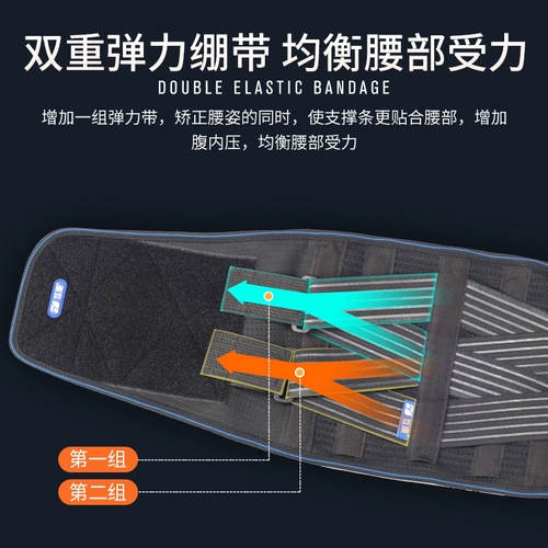 Медицинское поясное пояснение