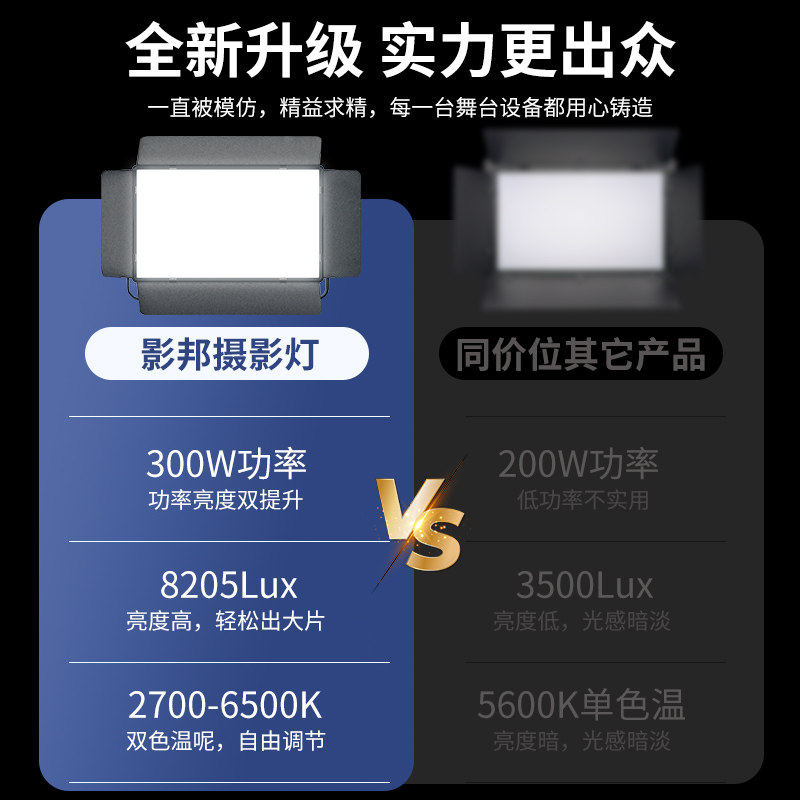 直播必备神器：300W补光灯 PB-260Max 🔥-影室灯-淘宝好物网