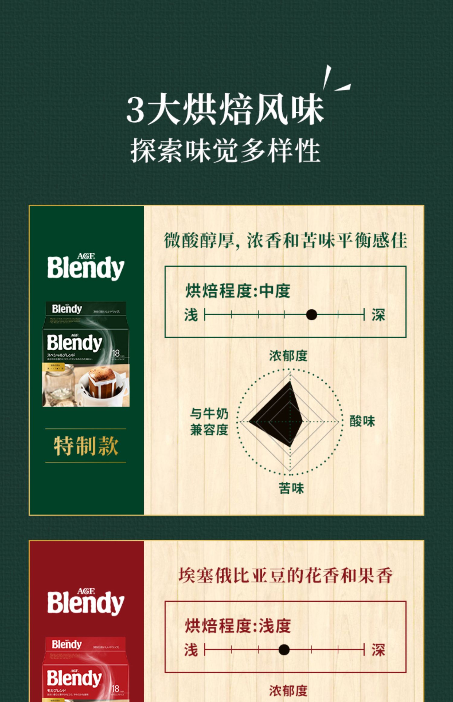 日本Blendy挂耳咖啡无糖手冲咖啡18包*3袋装