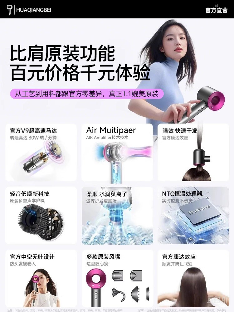 Hair Dryer with Negative Ions for Hair Care, Silent and Quick-Drying, Household Hair Dryer, Huaqiangbei Powerful High-Speed Hair Dryer, Official Genuine Product