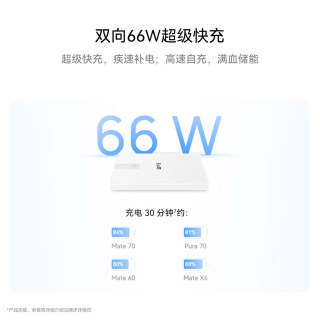 3C certified Huawei 66W self-contained line all-purpose mobile power supply 12000mah power bank can be used on airplanes mobile phone battery safety original official flagship genuine adaptable to Mate80 series