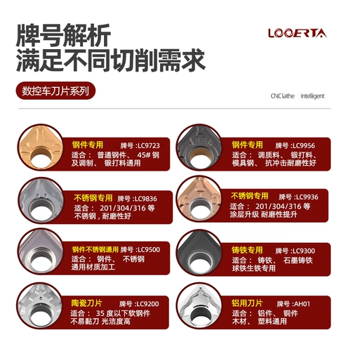 CNC Carbone Blade Diamond CNMG120404/120408 Стальные части из нержавеющей стали чугун