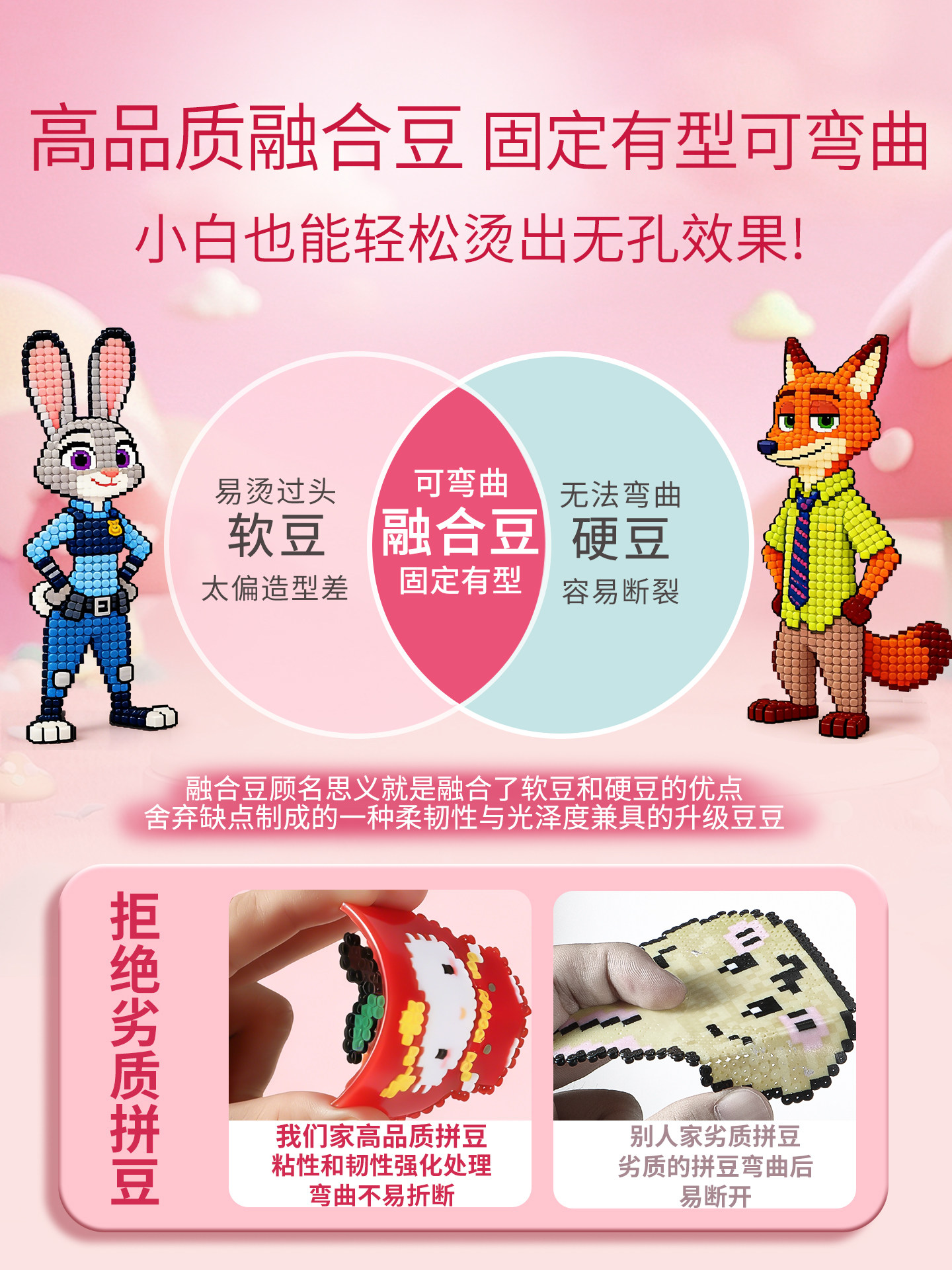 DIY Bead Art Kit Complete Set Handmade Bead Art Set 3D Fusion Bead Tools Pen Iron Refill Pack