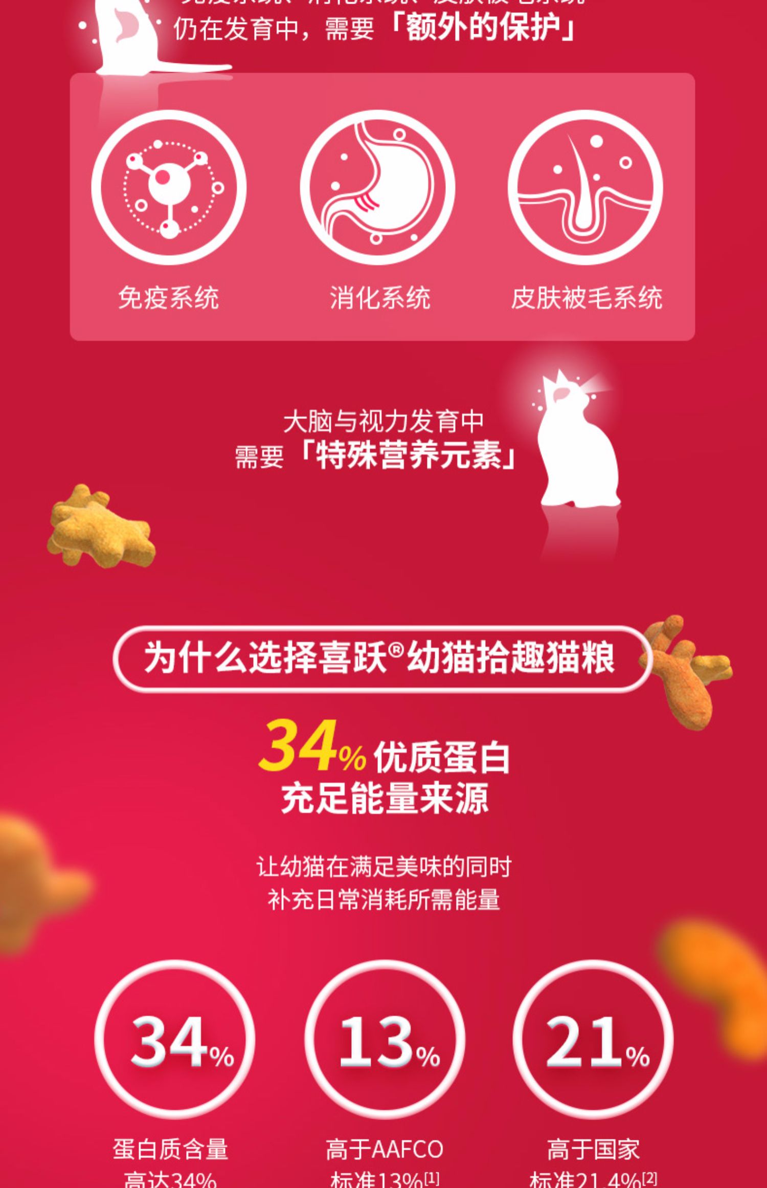 Thức ăn cho mèo Xiyue mèo con 10kg sữa mèo mèo mang thai 1 ~ 12 tháng Nestle Purina niềm vui cho mèo 20 kg - Cat Staples cám mèo
